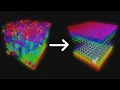 20 Sorts - 3D Cube