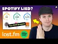Download Lagu The Truth About My Most Played Music of 2019