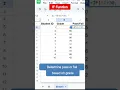 How to use the IF function in Google sheets