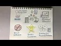 Intro to Proofpoint