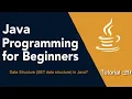 Java Programming for Beginners Tutorial 29 Data Structure SET in java