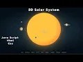 How to Create a Responsive 3D Solar System Using HTML CSS Java Script Animated 3D Solar System