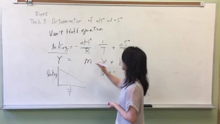 Chem 216 Exp 5 Task 3