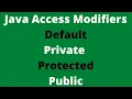 27 Access Modifiers in java Default Public Private Protected in Urdu HIndi 16-03-2021