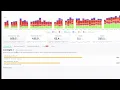 Scout Monitoring in Python