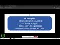 Google AI Studio Iterative Debugging Fix Test Repeat