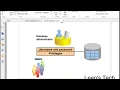 SQL 11g Tutorial in Bangla 55 Controlling User Access