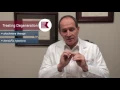 Is there a Cure for Chronic Degenerative Heel Pain