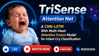 TriSense Attention Net A CNN LSTM With Multi Head Attention Fusion Model for Infant Cry Classifica