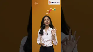 CIBIL Score - Explained | IIFL Finance #shorts