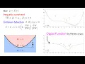 Simulation of Bouncing Balls Bouncing on Explicit Functions 2 gnuplot