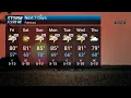 Friday Midday Weather 2026