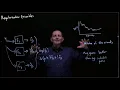 CS 152 NN 6 Regularization Ensembles