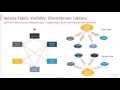 Mesos Load Balancing A Tutorial on Mesos Load Balancing by Avi Networks