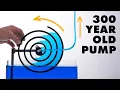 Download Lagu Wirtz pumps are really clever
