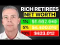 What Retirement Net Worth Puts You In The Top 10 5 and 1