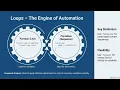 Automating Econometrics with Stata Mastering Loops Macros and Ado-file Programming
