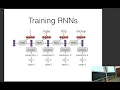 CMU Neural Nets for NLP 2020 4 Recurrent Neural Networks