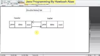 Double linkedlist introduction Kurdish Datastructure in Java by Hawbash Part14