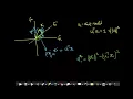 Alternative formulation of PCA distance minimization Lecture 14 Applied AI Course