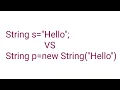 Difference between String literal and String object Java Hindi Tutorial