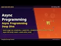 Async Programming Deep Dive Async Programming Deep Dive Selection With Sathi