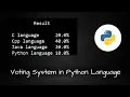 Voting system in python language Python language project