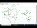 Complex Engineering Problem for Control System