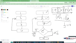 Lecture 3 JavaScript Loops Iteration Patterns Array Fundamentals NexusBerry
