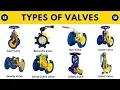 Types of Valves All in One Guide to Industrial Valve Types