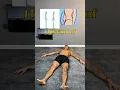 The Easiest Belly to Reduce - Fix It in Just 5 Minutes a Day