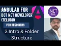 Part 2 Angular Folder Structure Explained in Telugu Angular Project Files Deep Dive