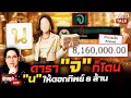 Lagu ที่แรก! เพื่อนดารา “น” แฉมีดาราอีกเพียบ เสีย 100 ล้านแถมเจอดอกเบี้ยทิพย์ l ปรากฏว่า live l 21 พ.ย.68