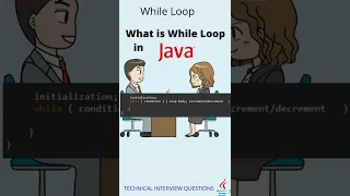 What is Loop in Java For while Do while Types of Loop Most asked Questions Core JAVA