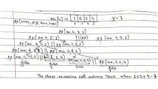 Subset Sum problem DP optimisation explanation