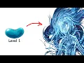 Every Level of Rimuru Tempest