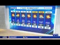 Chance of showers in NY NJ amid warmer temps