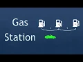 Coding Interview Problem - Gas Station