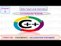 Chapter 6 Data Types and Operators PART VIII