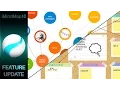 iMindMap 10 - Improved Fast Capture Brainstorm View