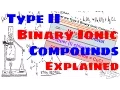 Type II Binary Ionic Compounds - Naming and Writing Formulas