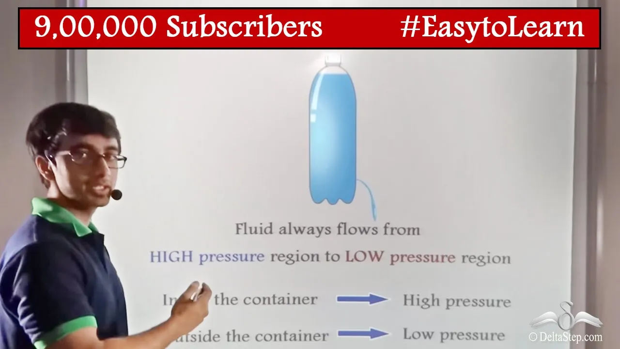Pressure in Fluids | Class 8 | CBSE | NCERT | ICSE