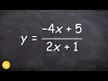 Write a rational function as a reciprocal function then find intercepts and asymptotes