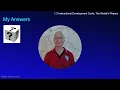 1-3 Instructional Development Cycle The Phases