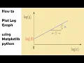 How to plot log graph in python matploltlib python tutorial for Beginners