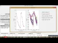 Simultaneous DG and EVCS Placement Blue Monkey Optimization