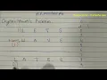 CryptArithmetic Problem in Artificial Intelligence LETS WAVE LATER Solution Pratiksha Jain