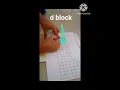 Modern Periodic Table drawing