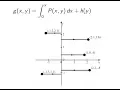 Lecture 3 Conservative Vector Fields Independence of Path
