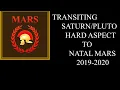 Part 6 Transiting Saturn Conjunct Pluto Hard Aspect to Natal Mars